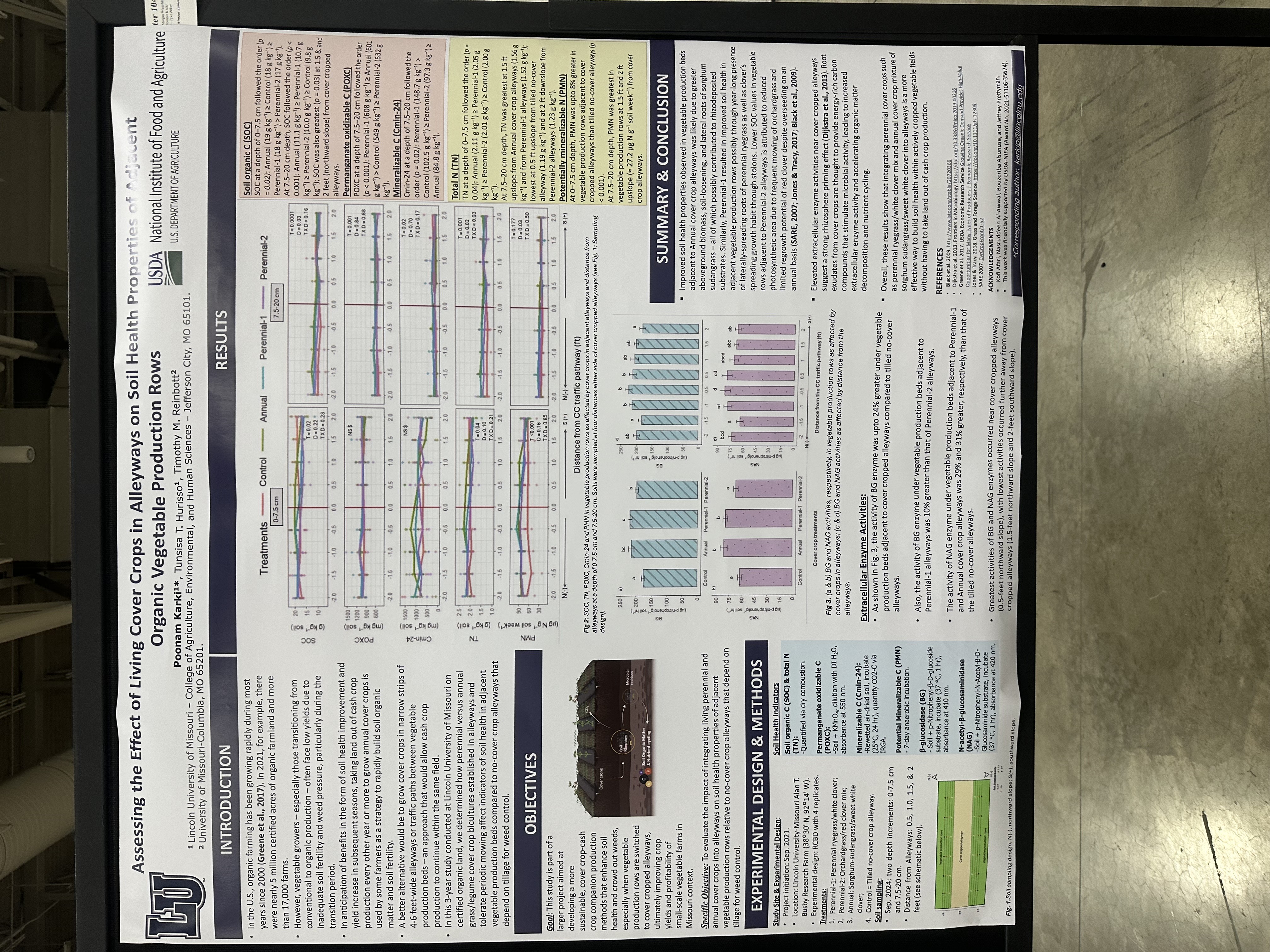 ASA-CSSA-SSSA International Annual Meeting 2